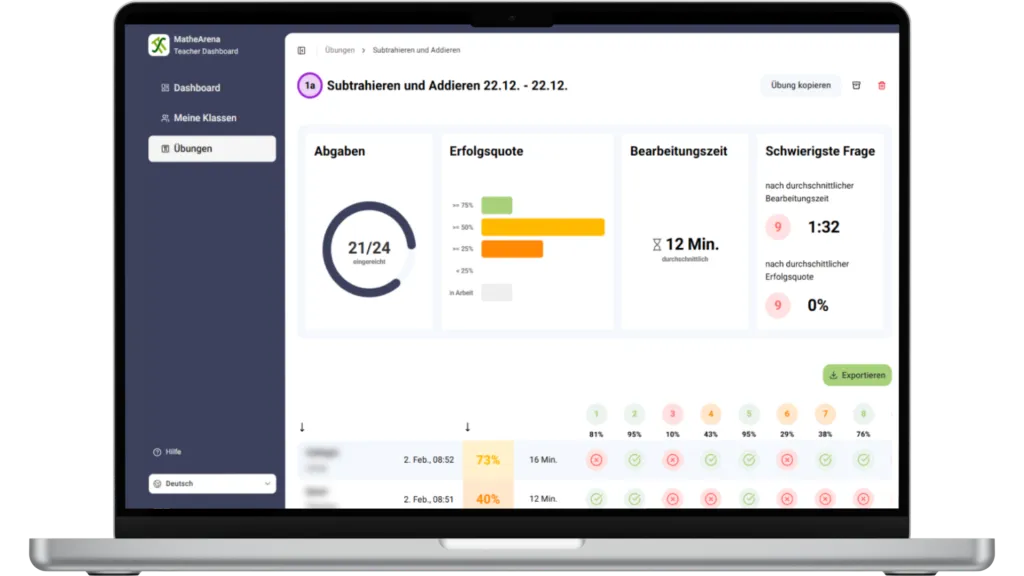 Auswertung der Übungsergebnisse im MatheArena Teacher Dashboard