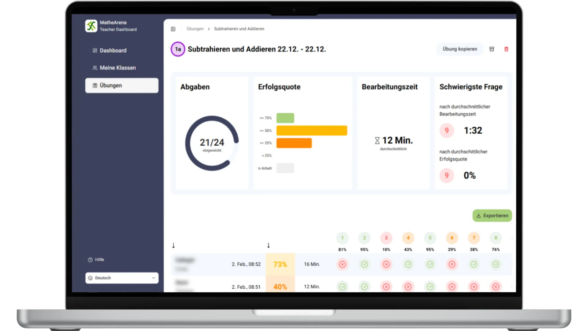 Auswertung der Übungsergebnisse im MatheArena Teacher Dashboard