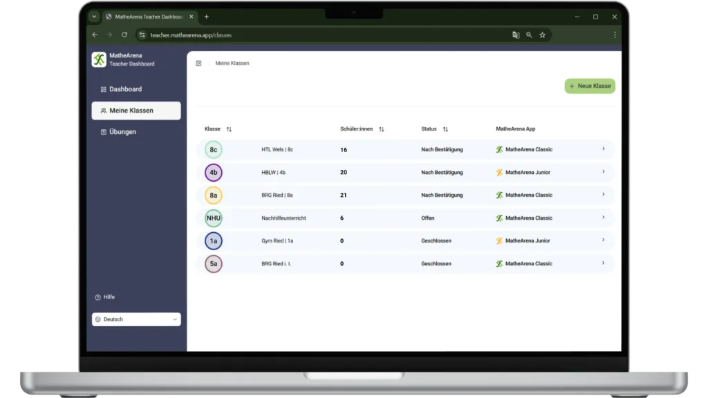 Klassenübersicht im Teacher Dashboard