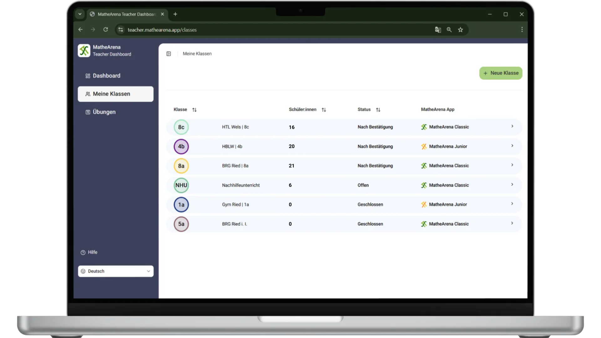 Klassenübersicht im Teacher Dashboard